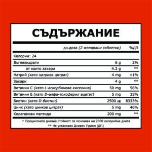 skin love съставки съдържание