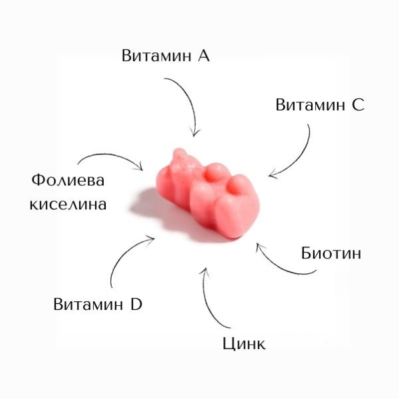 витамини за коса съставки