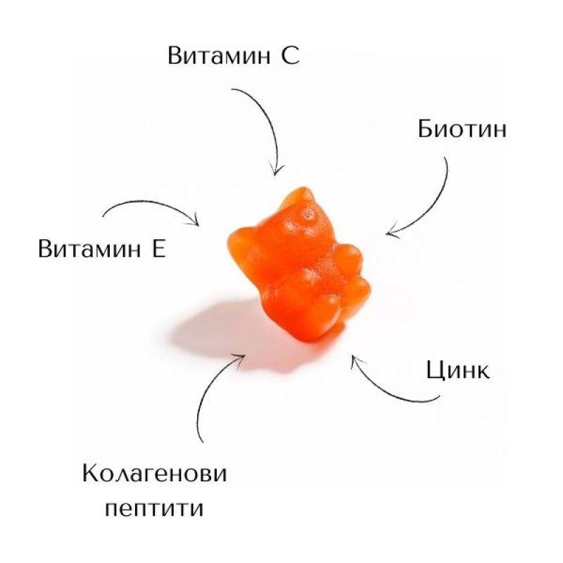 skin love съставки